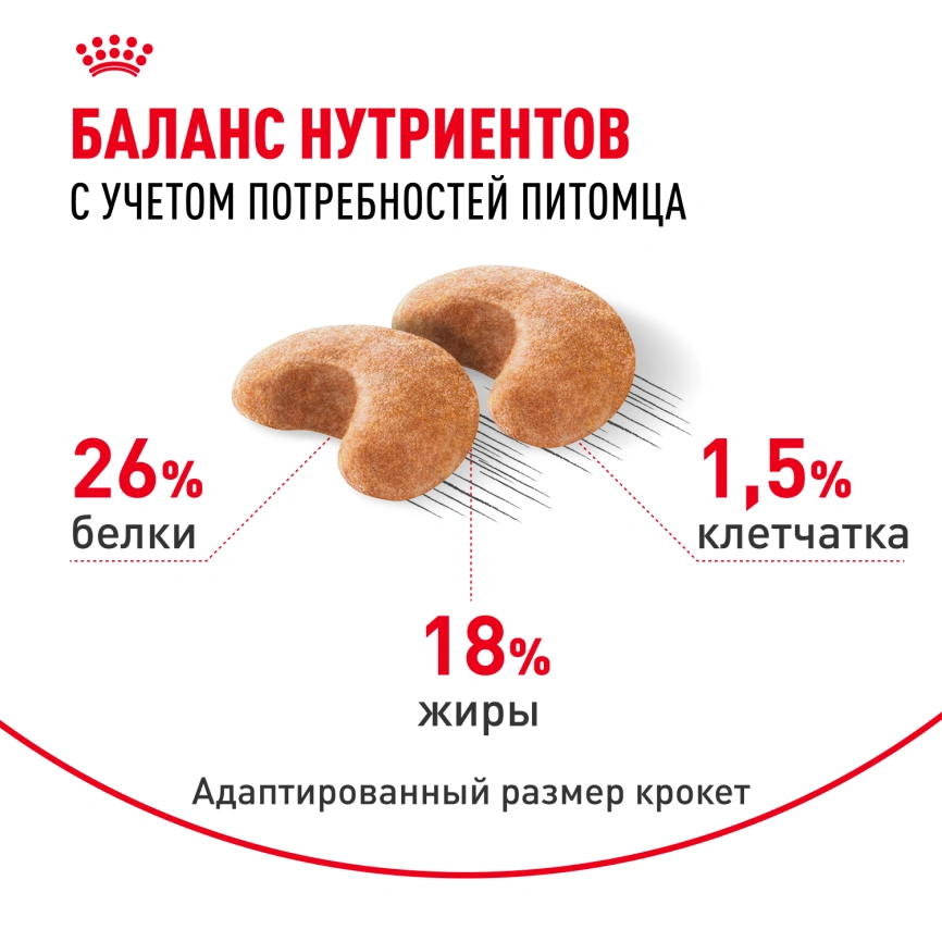 Сухой корм Royal Canin French Bulldog Adult для собак, 3 кг фото 4