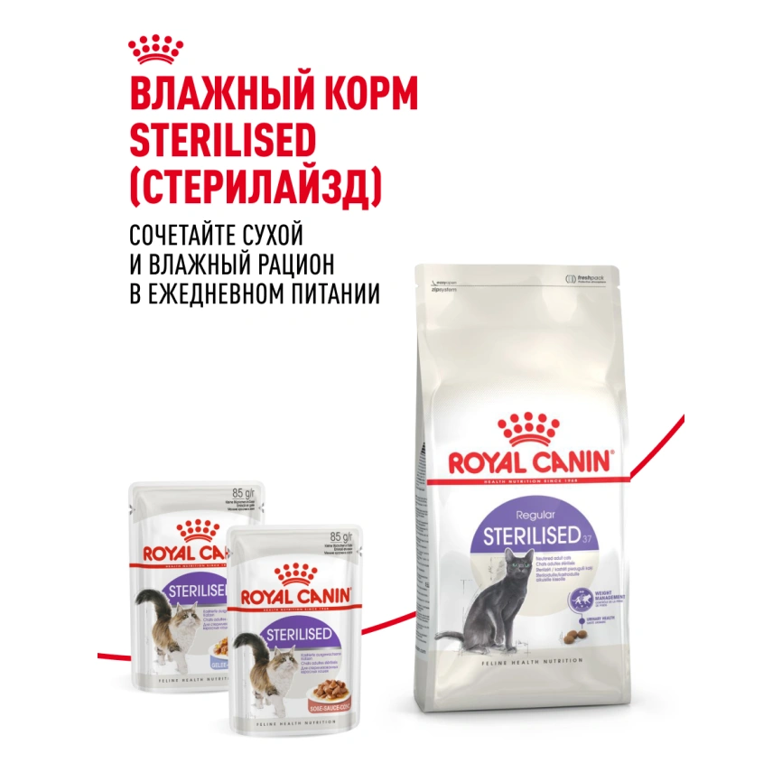 Сухой корм Royal Canin Sterilised для кастрированных котов и стерилизованных кошек, 2 кг фото 28