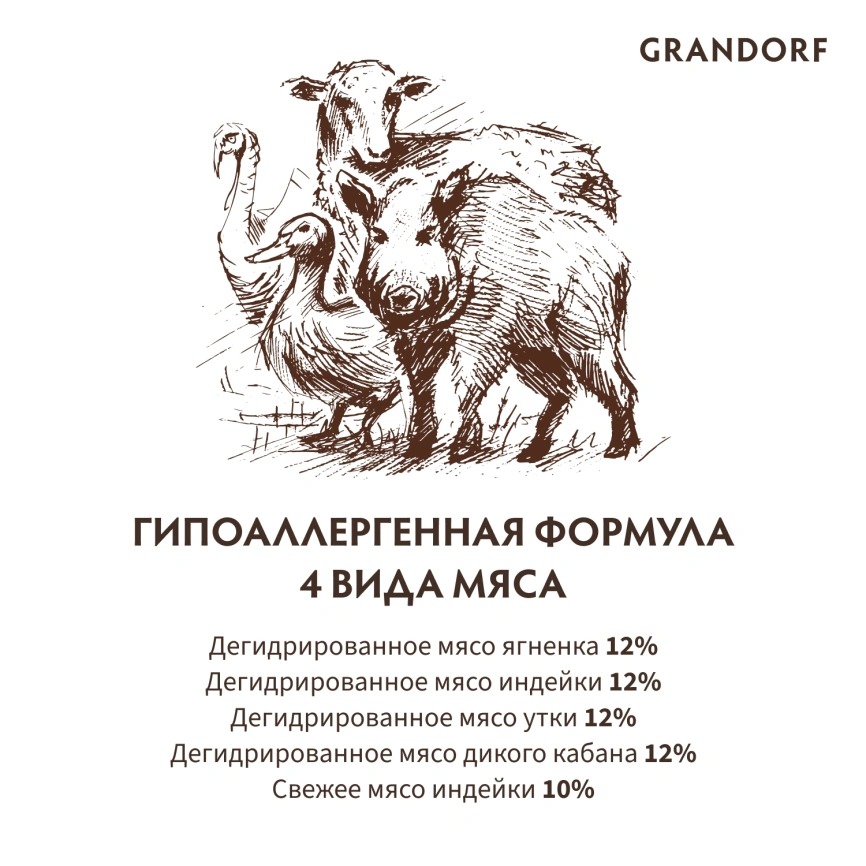 Сухой корм Grandorf 4 Meat Probiotic Med & Maxi Четыре вида мяса Meat Assortment для взрослых собак средних и крупных пород, 3 кг фото 6