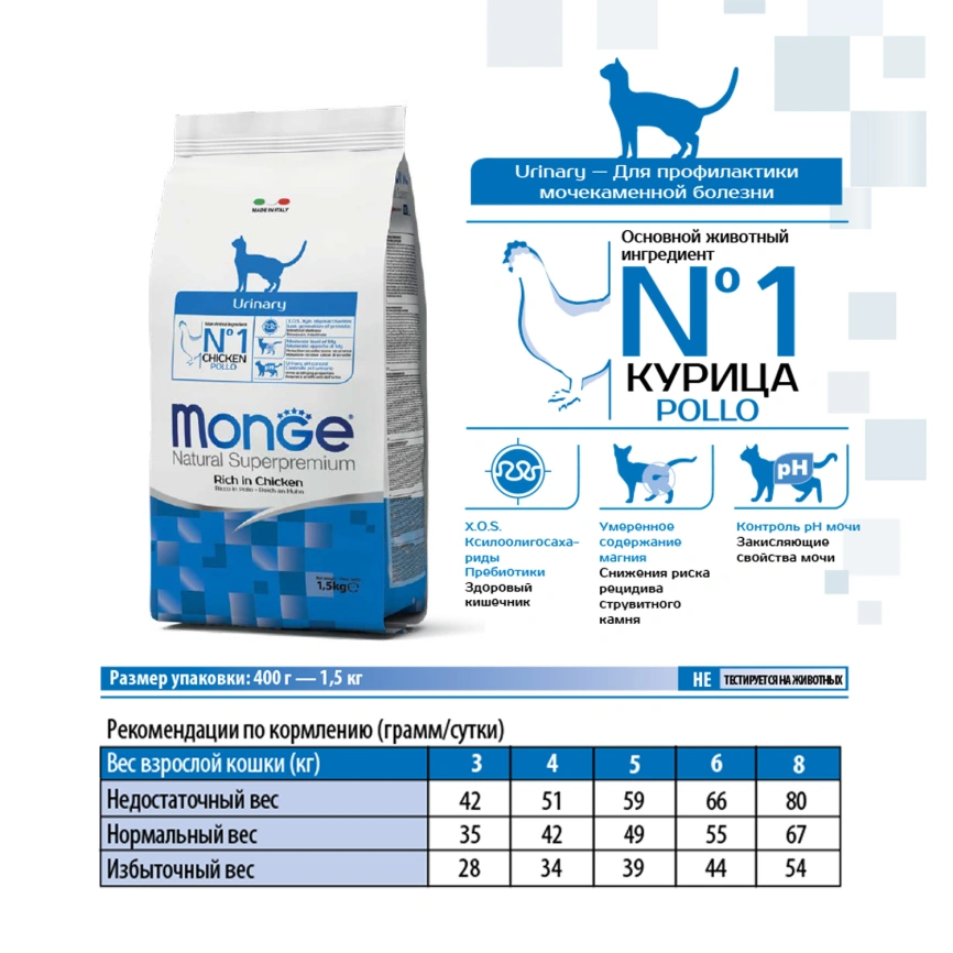 Сухой корм Monge Cat BWild GRAIN FREE Cod для взрослых кошек с треской, 1,5 кг фото 6