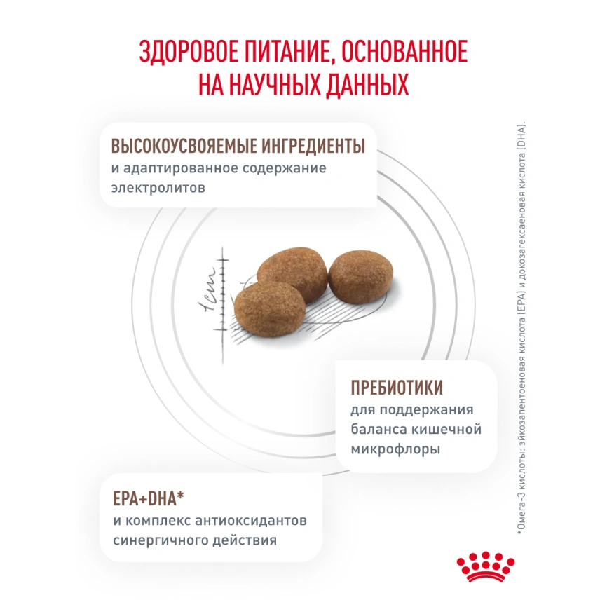 Сухой корм Royal Canin Gastrointestinal для собак, 15 кг фото 17