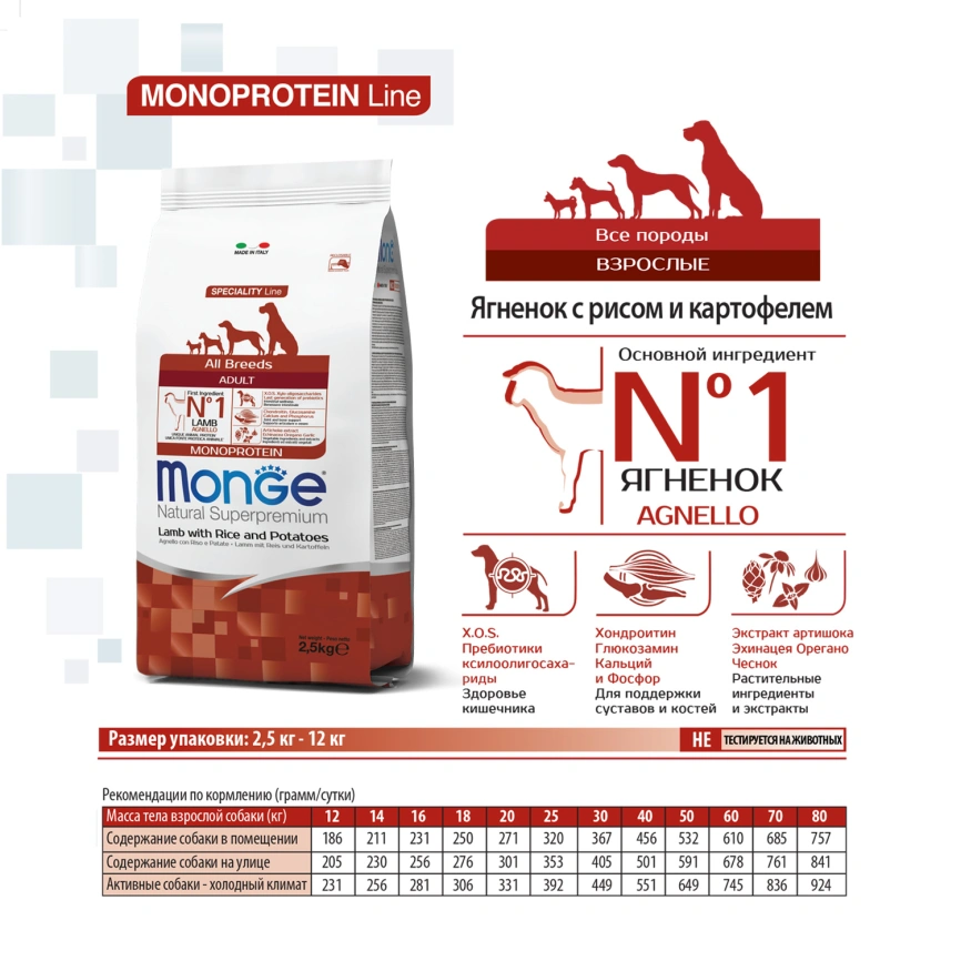 Сухой корм Monge Dog Speciality Line Monoprotein Lamb & Rice & Potato для взрослых собак всех пород с мясом ягненка, рисом и картофелем, 2,5 кг фото 5