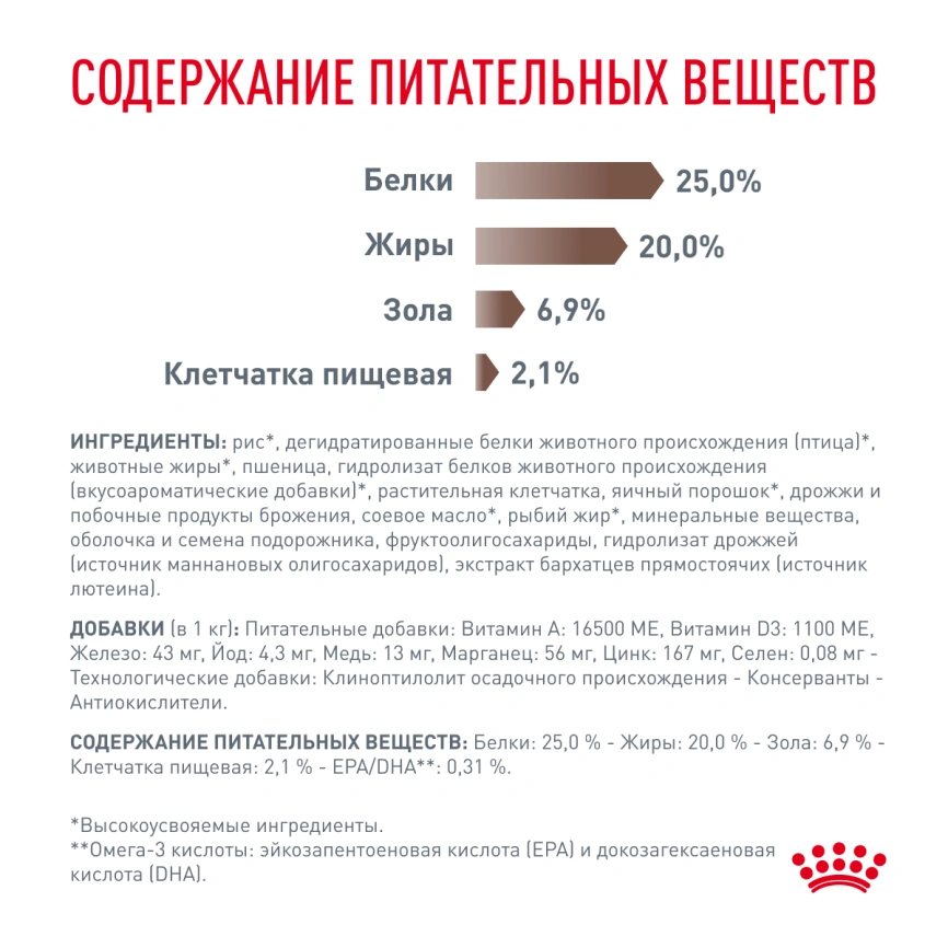 Сухой корм Royal Canin Gastrointestinal для собак, 15 кг фото 5
