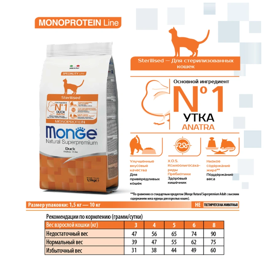 Сухой корм Monge Cat Speciality Line Monoprotein Sterilised Duck для стерилизованных кошек с уткой, 1,5 кг фото 6