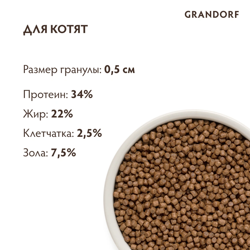 Сухой корм Grandorf Lamb & Turkey Kitten для котят, с ягнёнком и индейкой, 2 кг фото 9