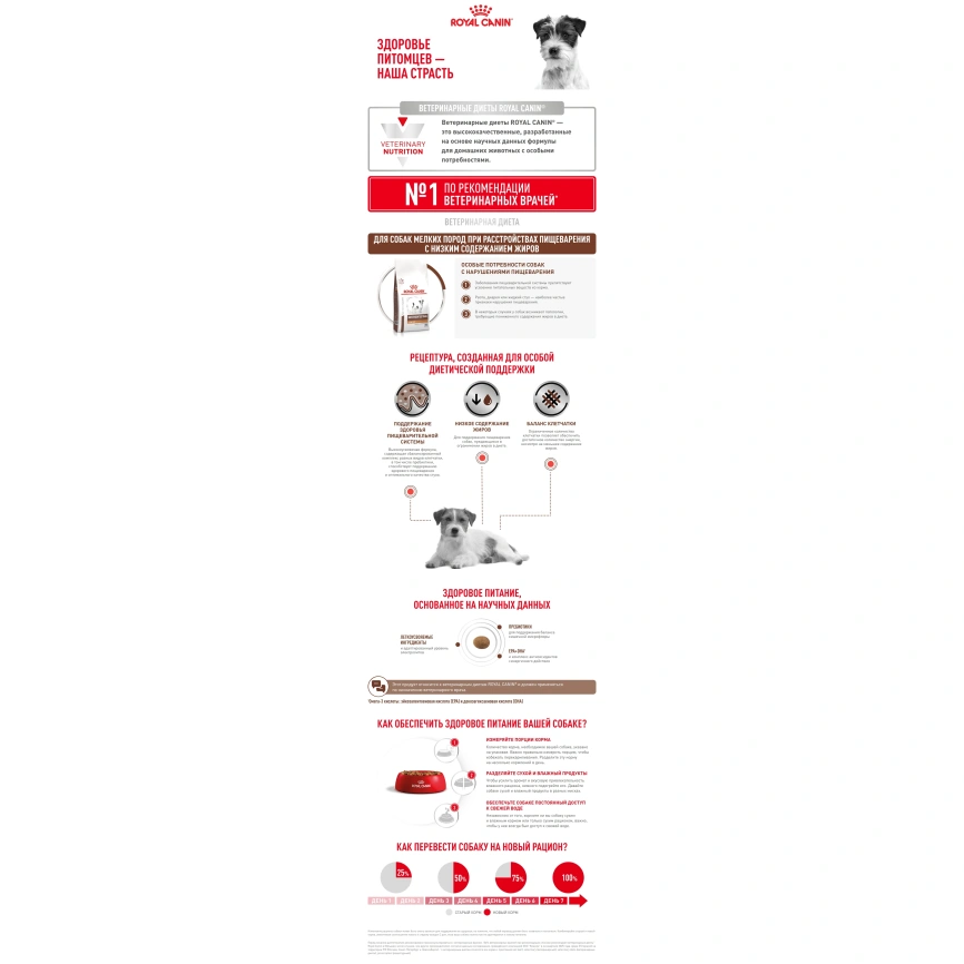 Сухой корм Royal Canin Gastrointestinal Low Fat Small Dogs для собак, 3 кг фото 8