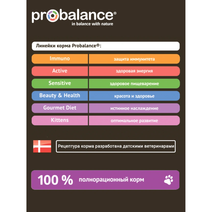 Корм для кошек Probalance 1.8кг Adult Gourmet Diet говядина-ягненок сухой фото 7