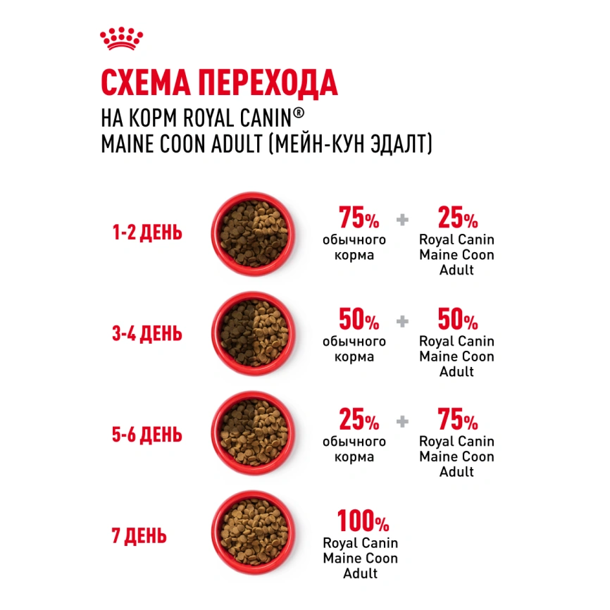 Сухой корм Royal Canin Maine Coon для кошек, 10 кг фото 28