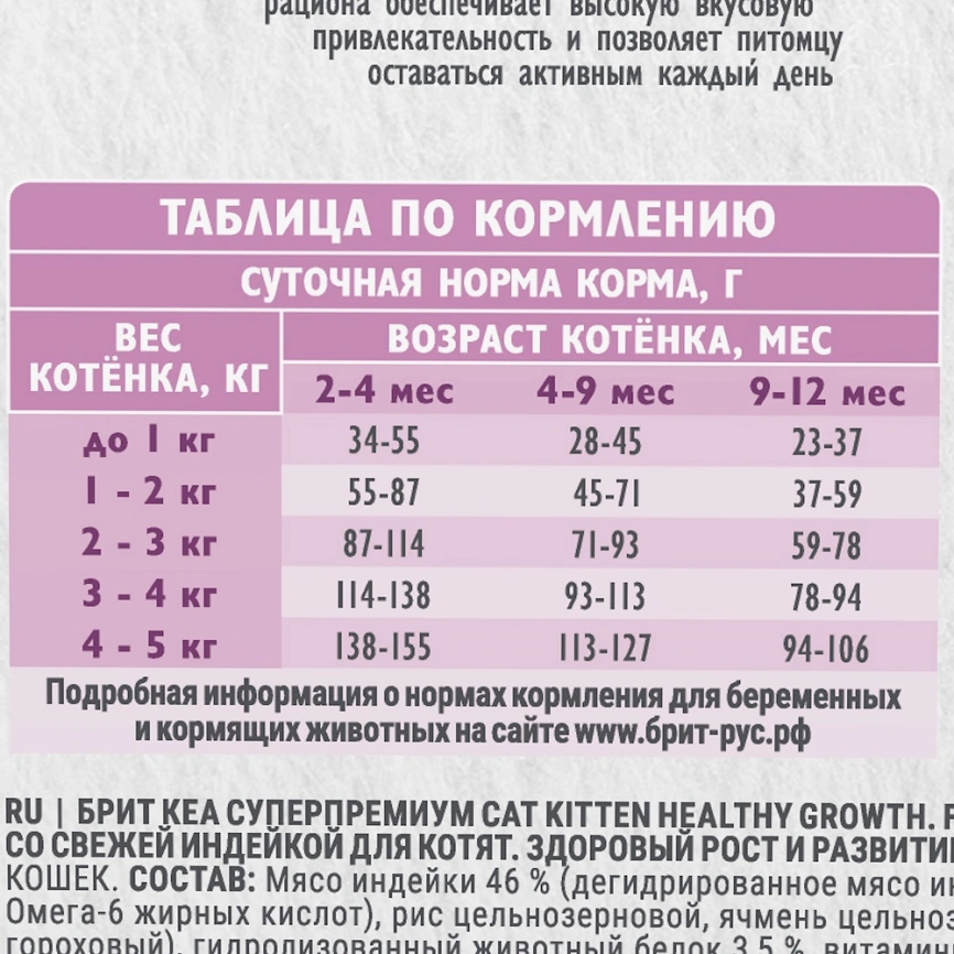 Сухой корм для котят Брит Care Здоровый рост и развитие с индейкой 0.4кг фото 6