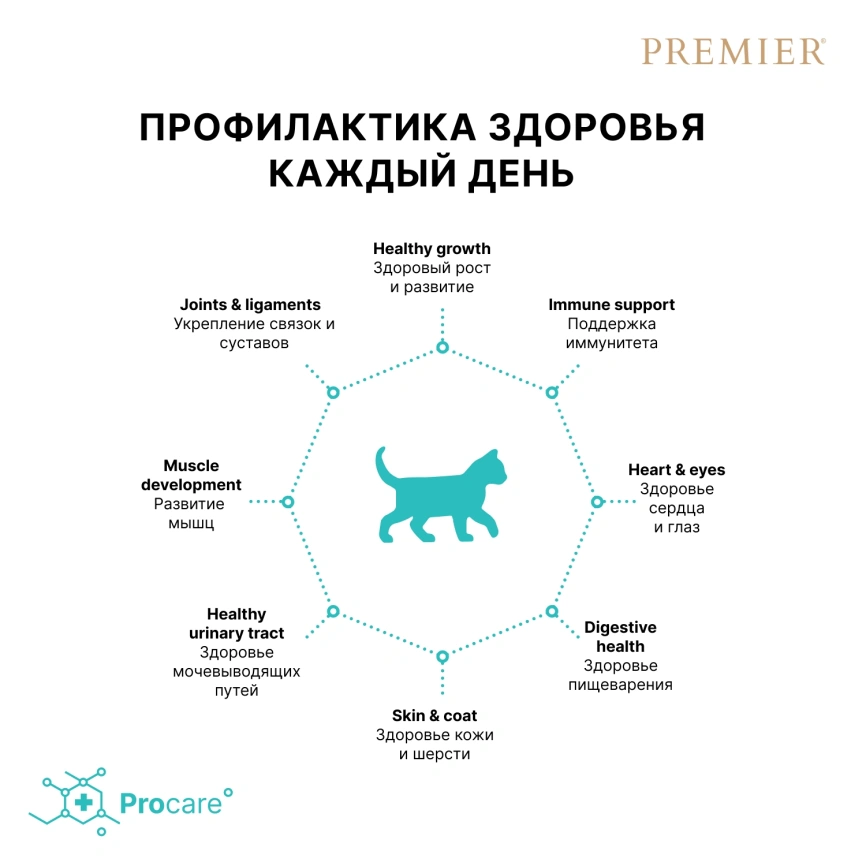 Сухой корм Premier Cat Turkey Kitten для котят, с индейкой, 2 кг фото 4