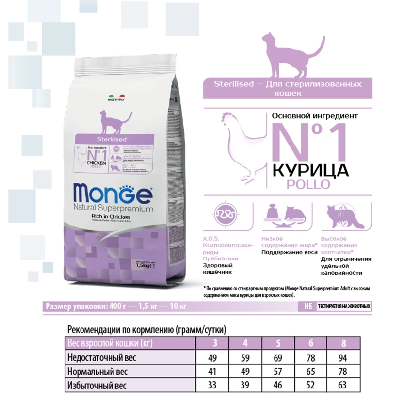 Сухой корм Monge Cat Daily Line Sterilised Chicken для стерилизованных кошек с курицей, 1,5 кг фото 5