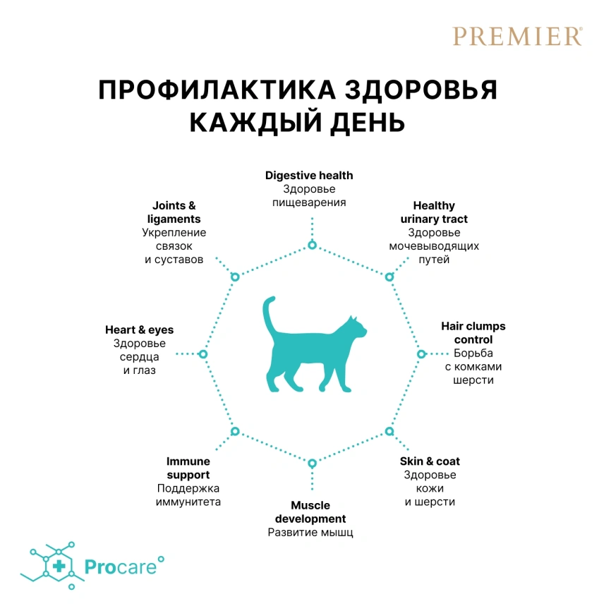 Сухой корм Premier Cat Salmon & Turkey Adult для взрослых кошек, с лососем и индейкой, 400 г фото 4