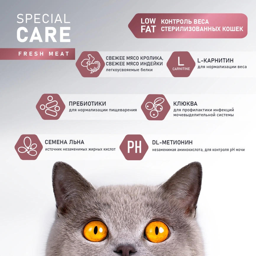 Сухой корм AWARD Special Care Weight Control Rabbit для стерилизованных взрослых кошек с кроликом, 10 кг фото 3