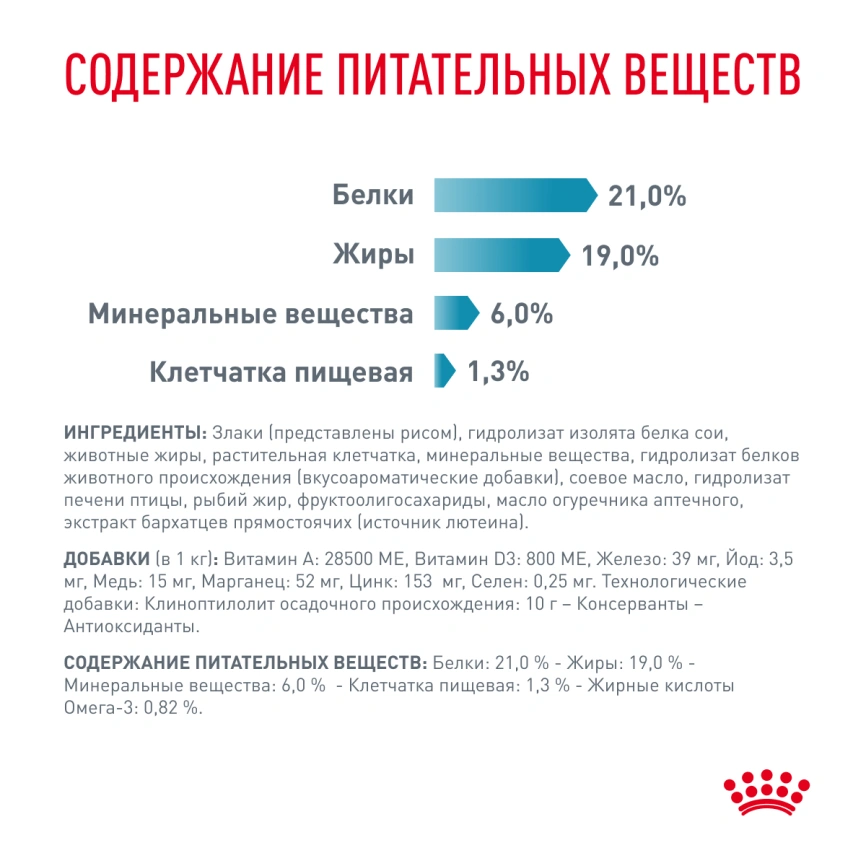 Сухой корм Royal Canin Hypoallergeniс для собак, 14 кг фото 4