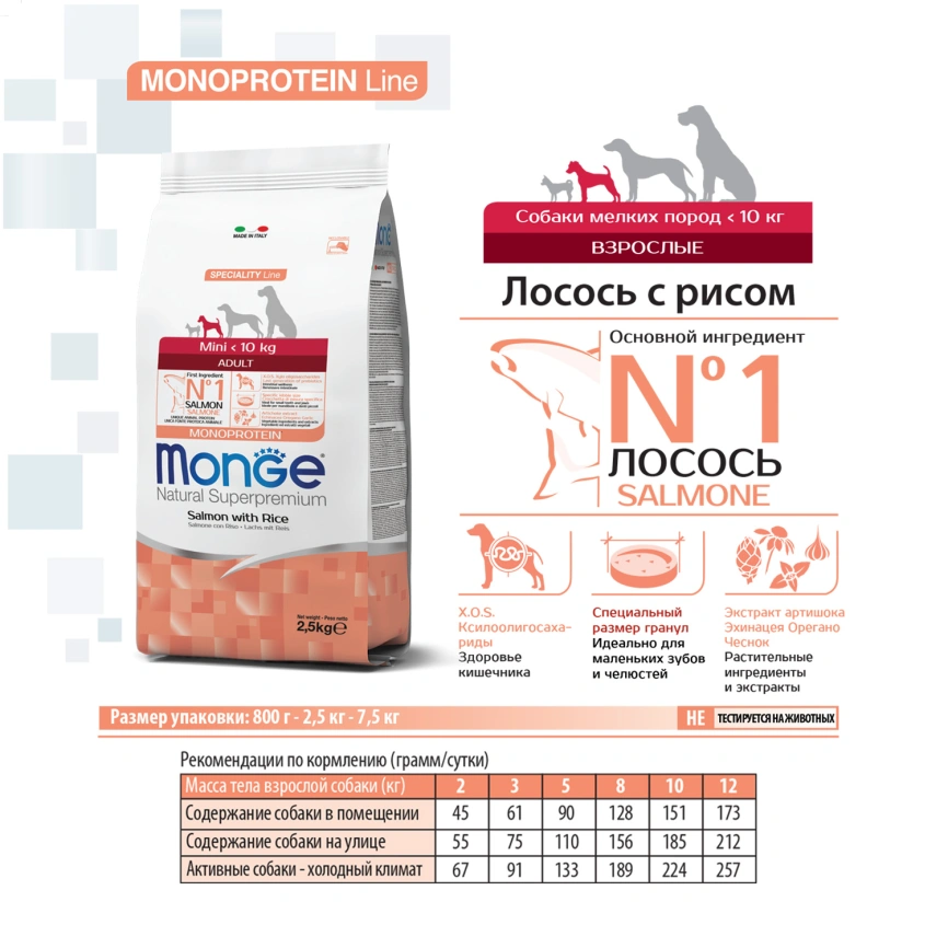 Сухой корм Monge Dog Speciality Line Monoprotein Mini Salmon & Rice для взрослых собак мелких пород с лососем и рисом, 7,5 кг фото 5