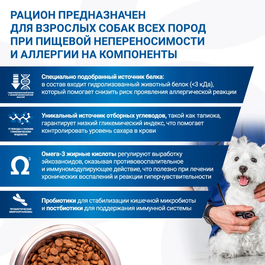 Диетический корм Monge VetSolution Dog An-Hydro для собак, при пищевой непереносимости, 2 кг фото 4