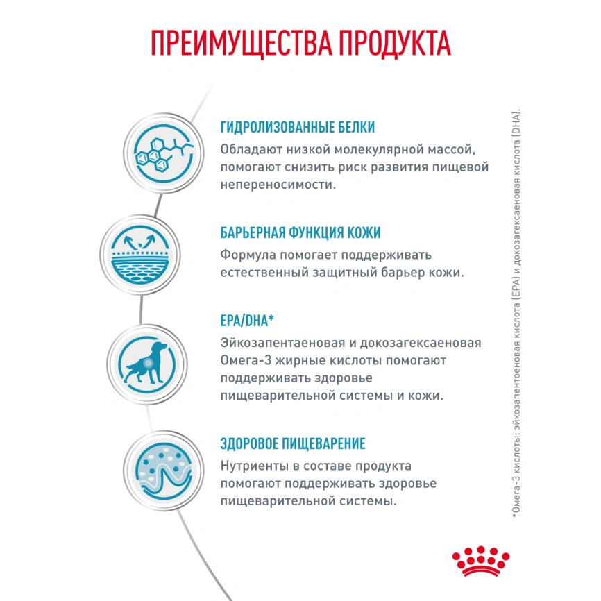 Сухой корм Royal Canin Hypoallergeniс для собак, 7 кг фото 16