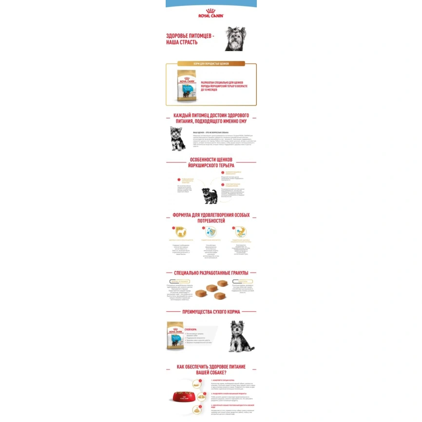 Сухой корм Royal Canin Yorkshire Terrier Puppy для щенков, 1,5 кг фото 4