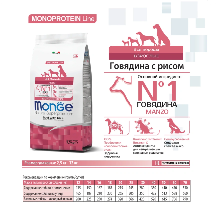 Сухой корм Monge Dog Speciality Line Monoprotein All Breeds Beef & Rice для взрослых собак всех пород с говядиной и рисом, 2,5 кг фото 6