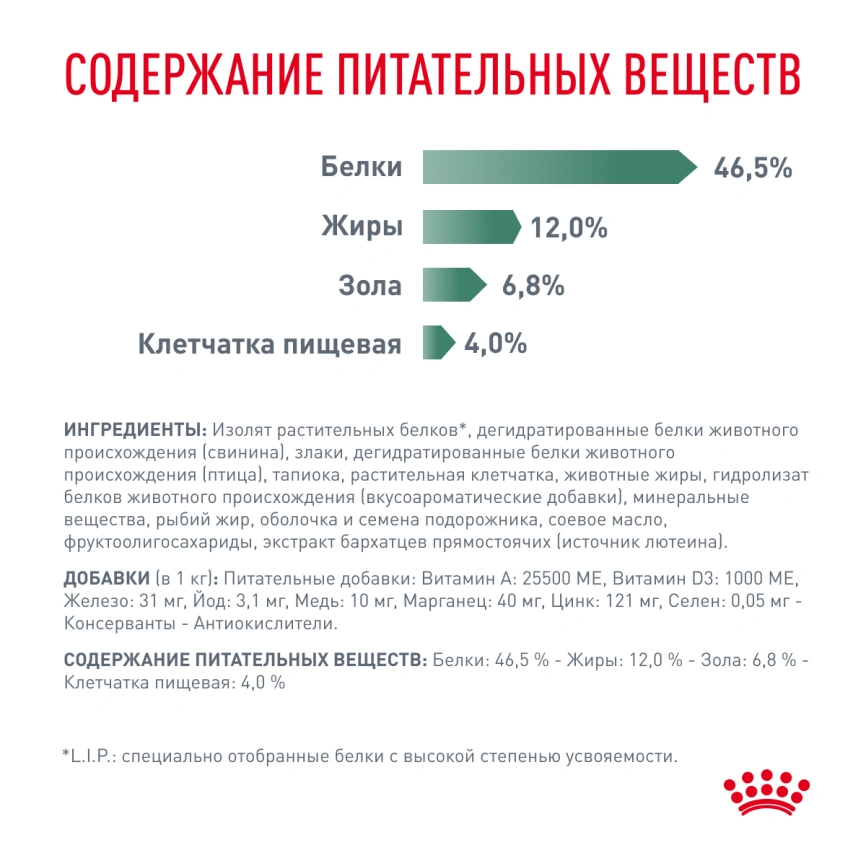 Сухой корм Royal Canin Diabetiс для кошек, 350 г фото 6