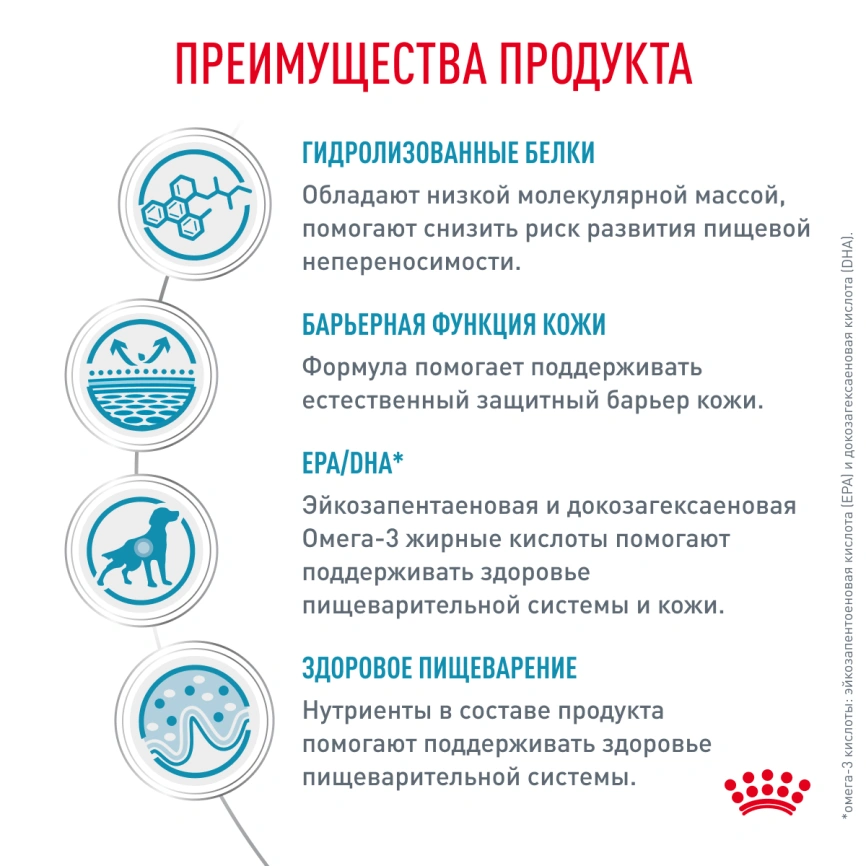 Сухой корм Royal Canin Hypoallergeniс для собак, 14 кг фото 2
