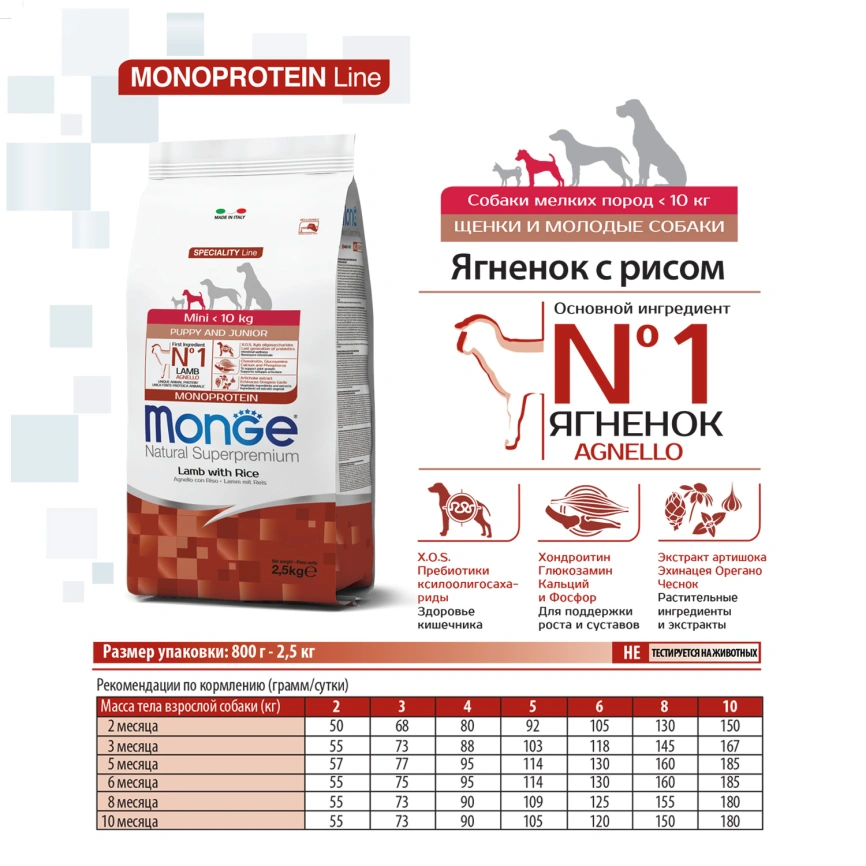 Сухой корм Monge Dog Speciality Line Monoprotein Mini Lamb & Rice для щенков мелких пород с мясом ягненка и рисом, 800 г фото 4