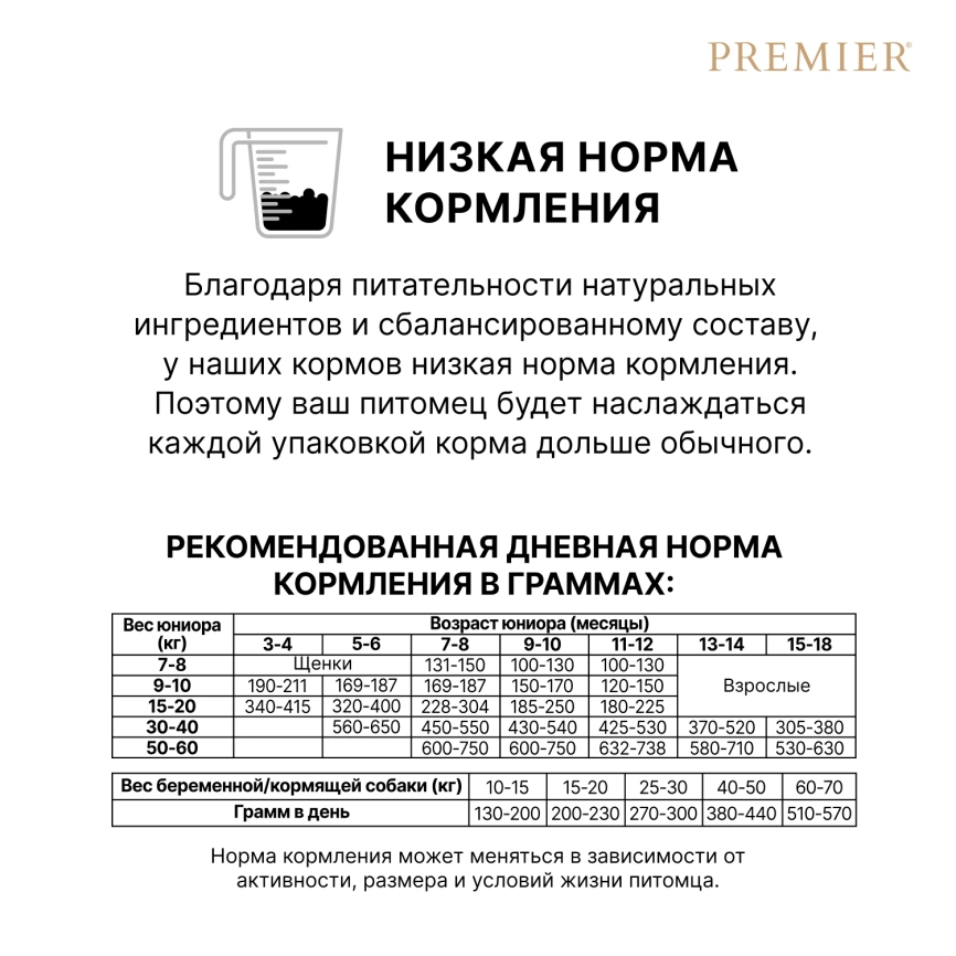 Сухой корм Premier Dog Turkey Junior Medium & Maxi для юниоров средних и крупных пород, с индейкой, 3 кг фото 9