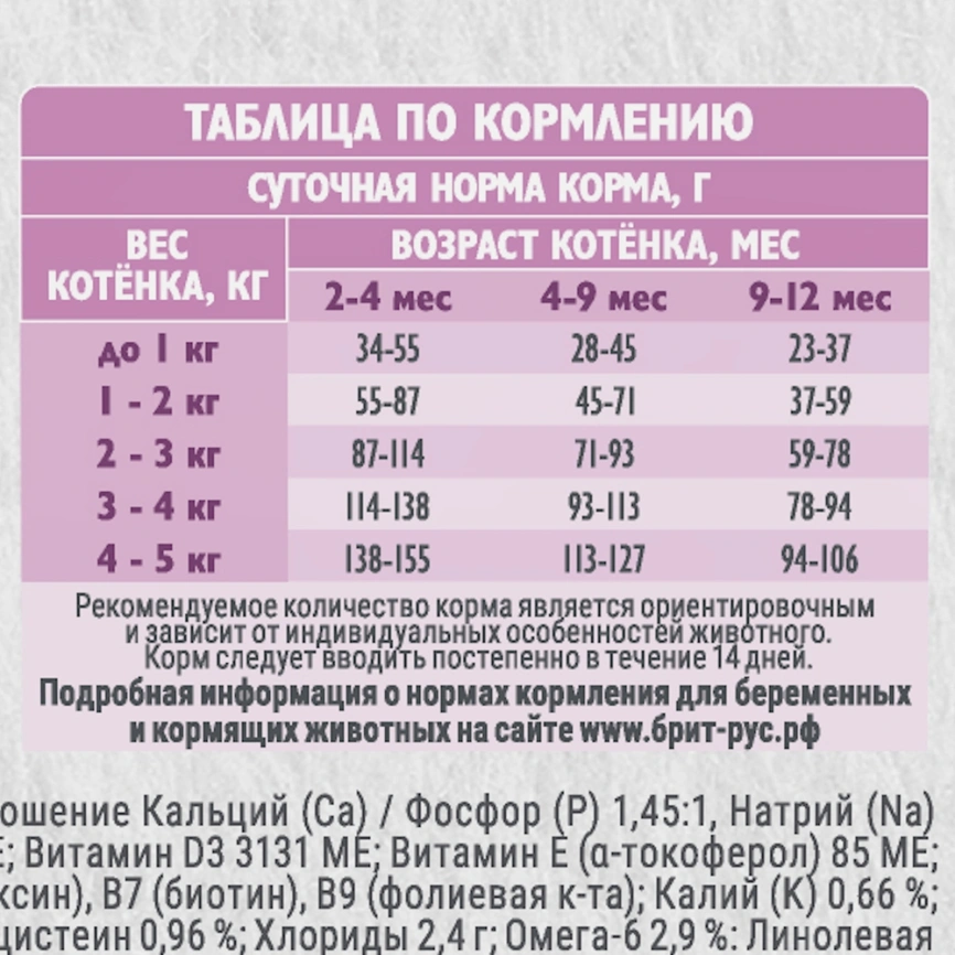 Сухой корм для котят Брит Care Здоровый рост и развитие с индейкой 1.5кг фото 6
