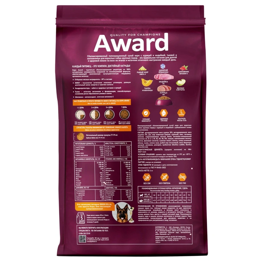 Сухой корм AWARD Turkey & Chicken & Pumpkin для взрослых собак крупных пород с индейкой, курицей и тыквой, 2 кг фото 2