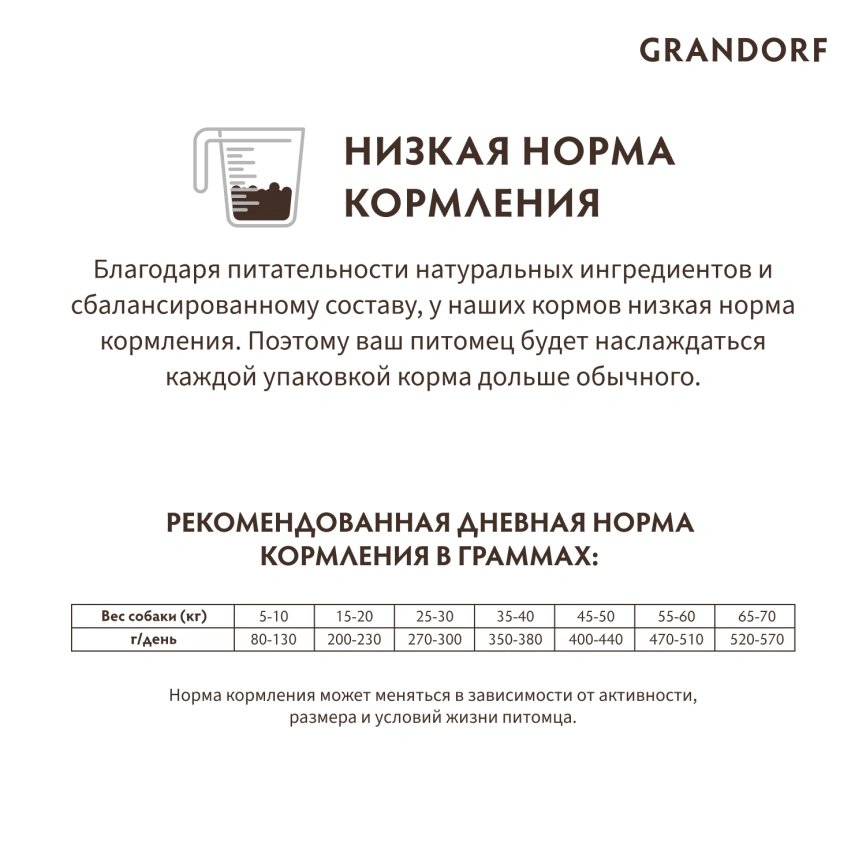 Сухой корм Grandorf Rabbit & Turkey Med & Maxi для взрослых собак средних и крупных пород, с кроликом и индейкой, 3 кг фото 10
