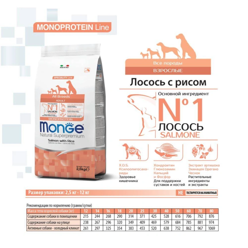 Сухой корм Monge Dog Speciality Line Light Salmon & Rice для взрослых собак всех пород с лососем и рисом, 12 кг фото 5