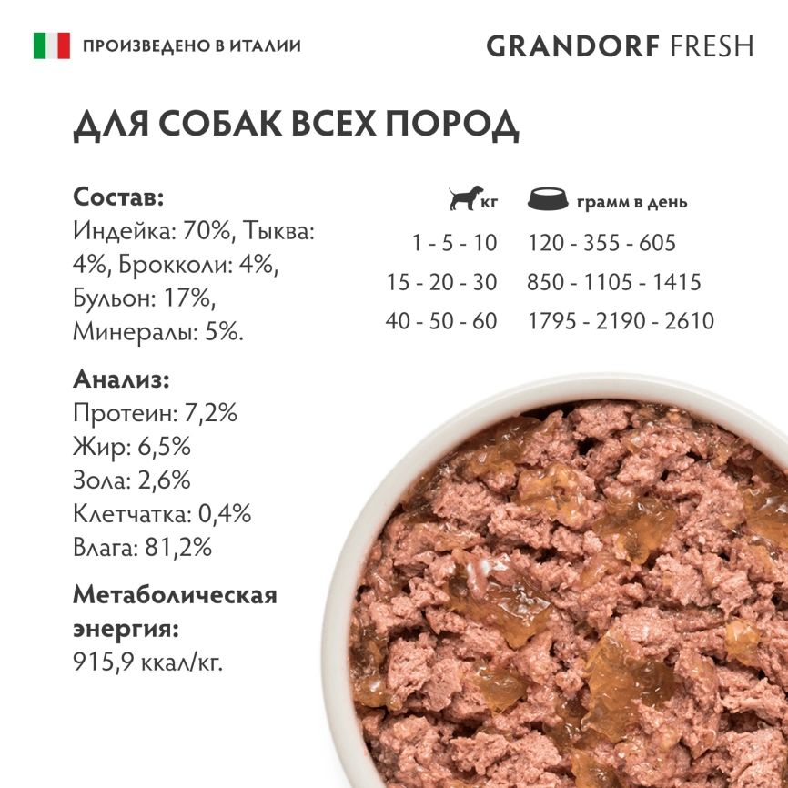 Влажный корм консервы Grandorf Fresh Turkey, Pumpkin & Broccoli для собак паштет из индейки с тыквой и брокколи 200 г фото 6