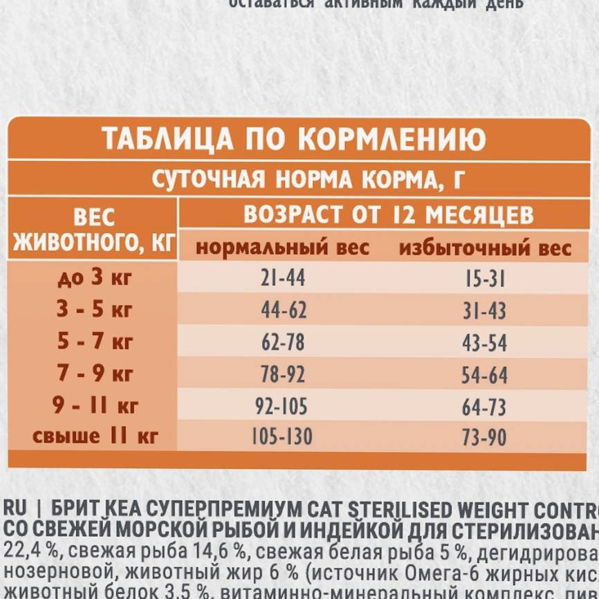 Сухой корм для стерилизованных кошек Брит Care с морской рыбой и индейкой 0.4кг фото 6