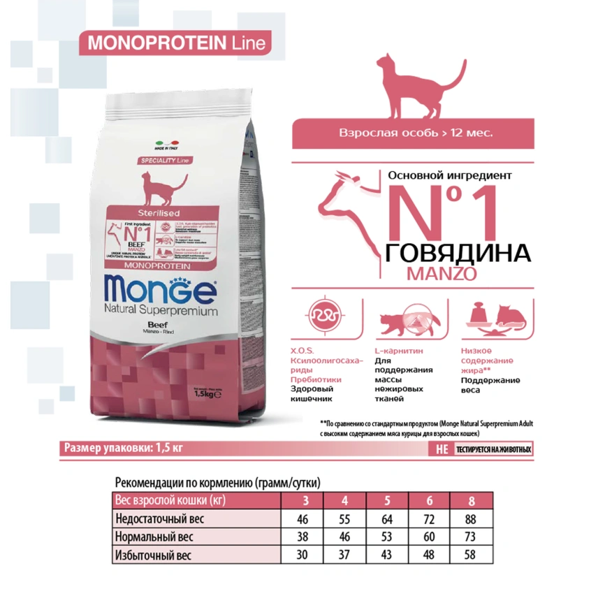Сухой корм Monge Cat Speciality Line Monoprotein Beef для котят и беременных кошек с говядиной, 1,5 кг фото 6