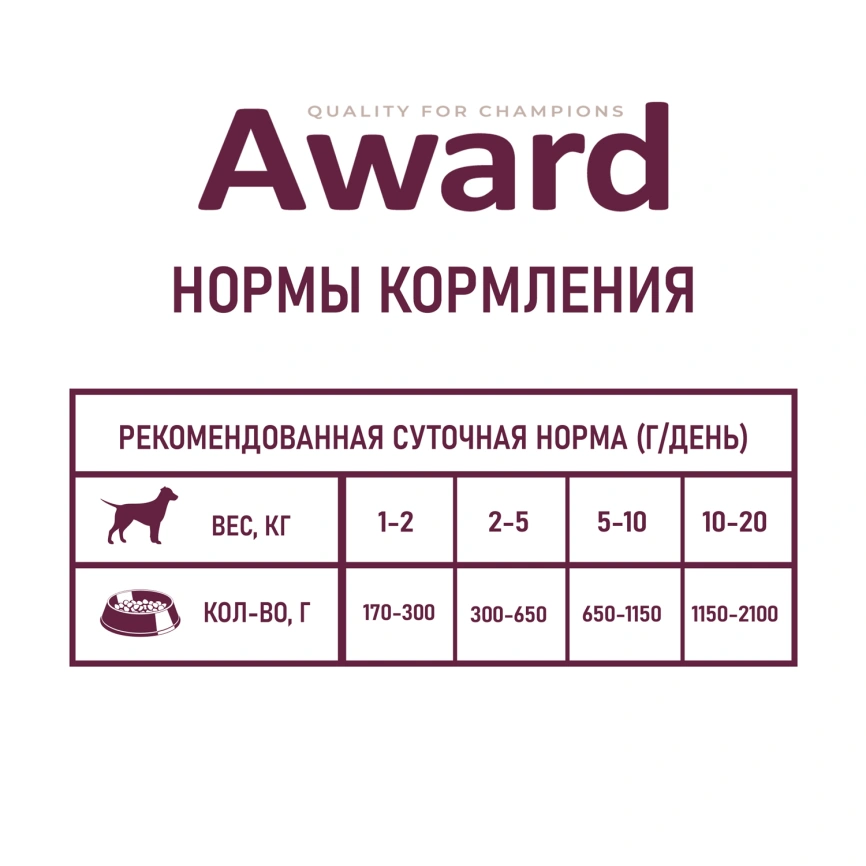 Влажный корм AWARD Beef & Carrot для взрослых собак с говядиной и морковью, 200 г фото 6