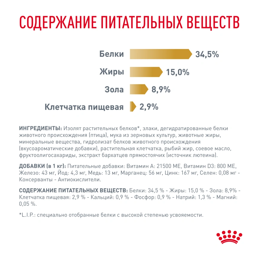 Сухой корм Royal Canin Urinary S/O для кошек при мочекаменной болезни, 3,5 кг фото 8