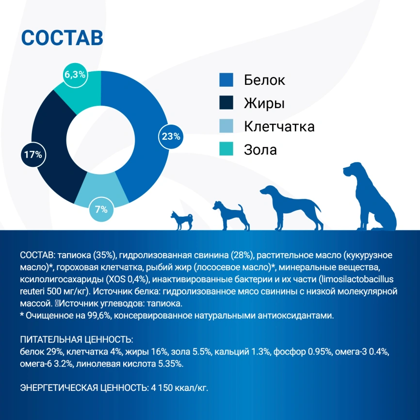 Диетический корм Monge VetSolution Dog An-Hydro для собак, при пищевой непереносимости, 9 кг фото 6