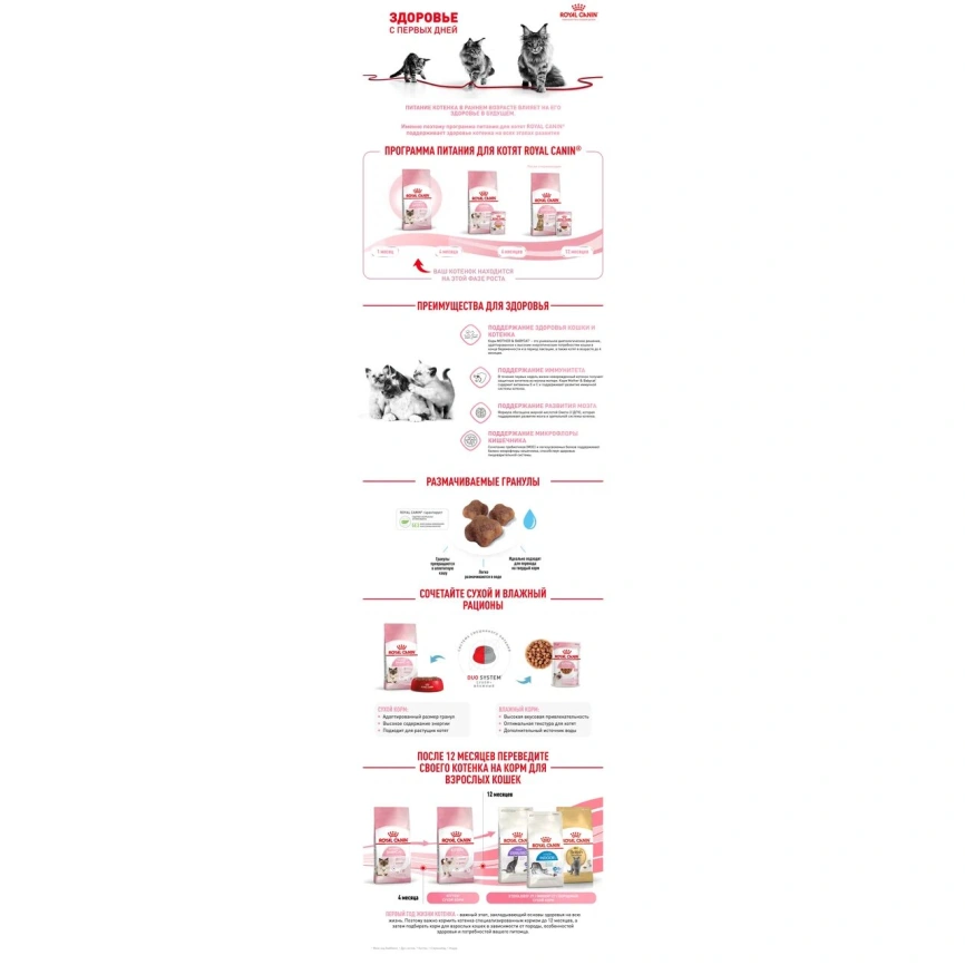 Сухой корм Royal Canin Mother & Babycat для котят, беременных и лактирующих кошек, 400 г фото 2
