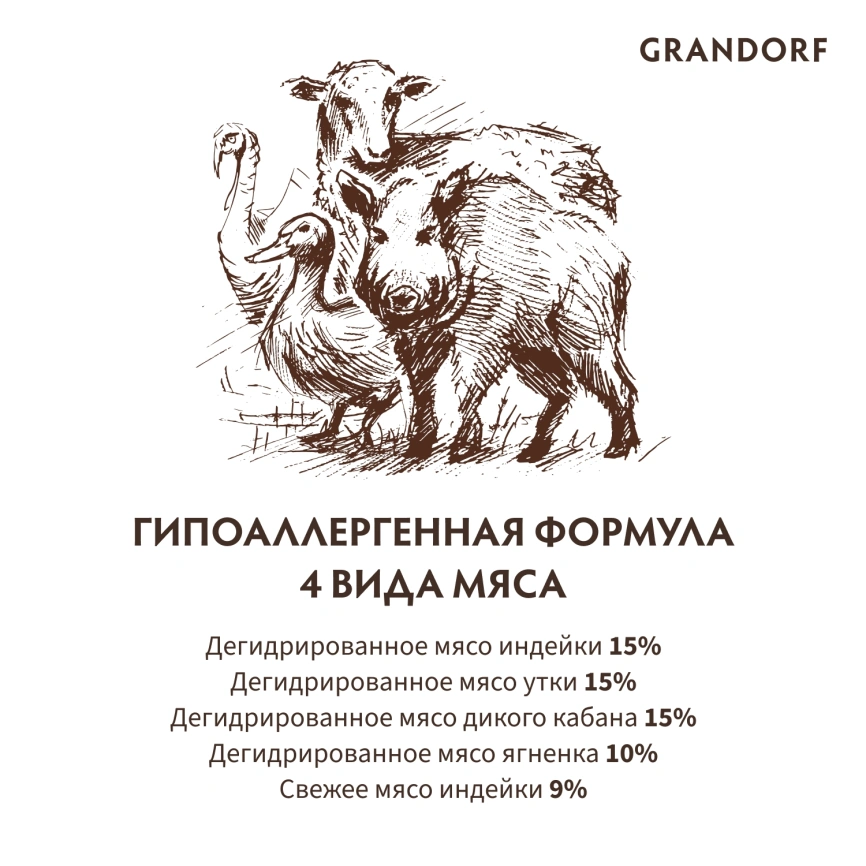Сухой корм Grandorf 4 Meat Probiotic Indoor Meat Assortment для домашних кошек, с четырьмя видами мяса, 400 г фото 6
