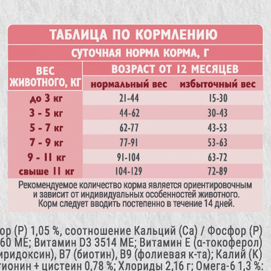 Сухой корм для стерилизованных кошек Брит Care с индейкой 1.5кг фото 6