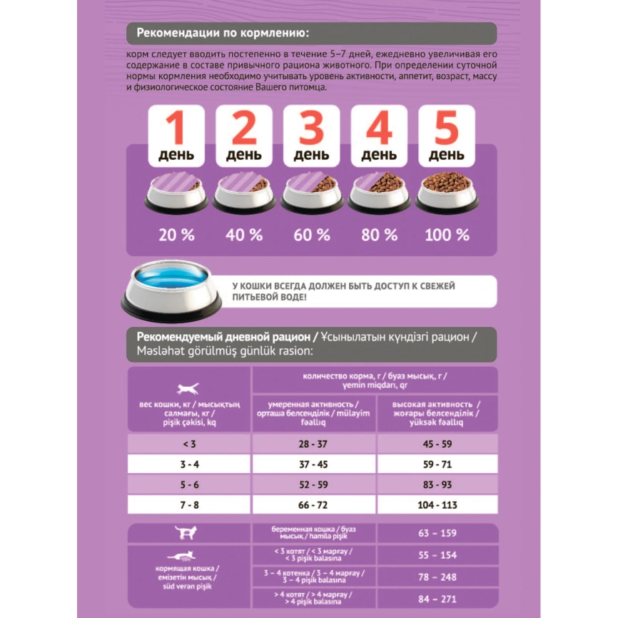 Корм для кошек Probalance 1.8кг Adult Gourmet Diet говядина-ягненок сухой фото 4