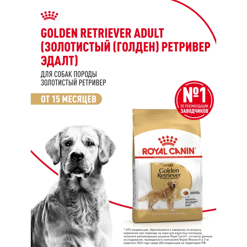 Сухой корм Royal Canin Golden Retriever Adult для собак, 12 кг фото 11