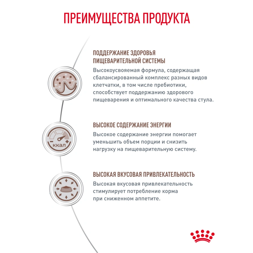 Сухой корм Royal Canin Gastrointestinal для собак, 15 кг фото 16