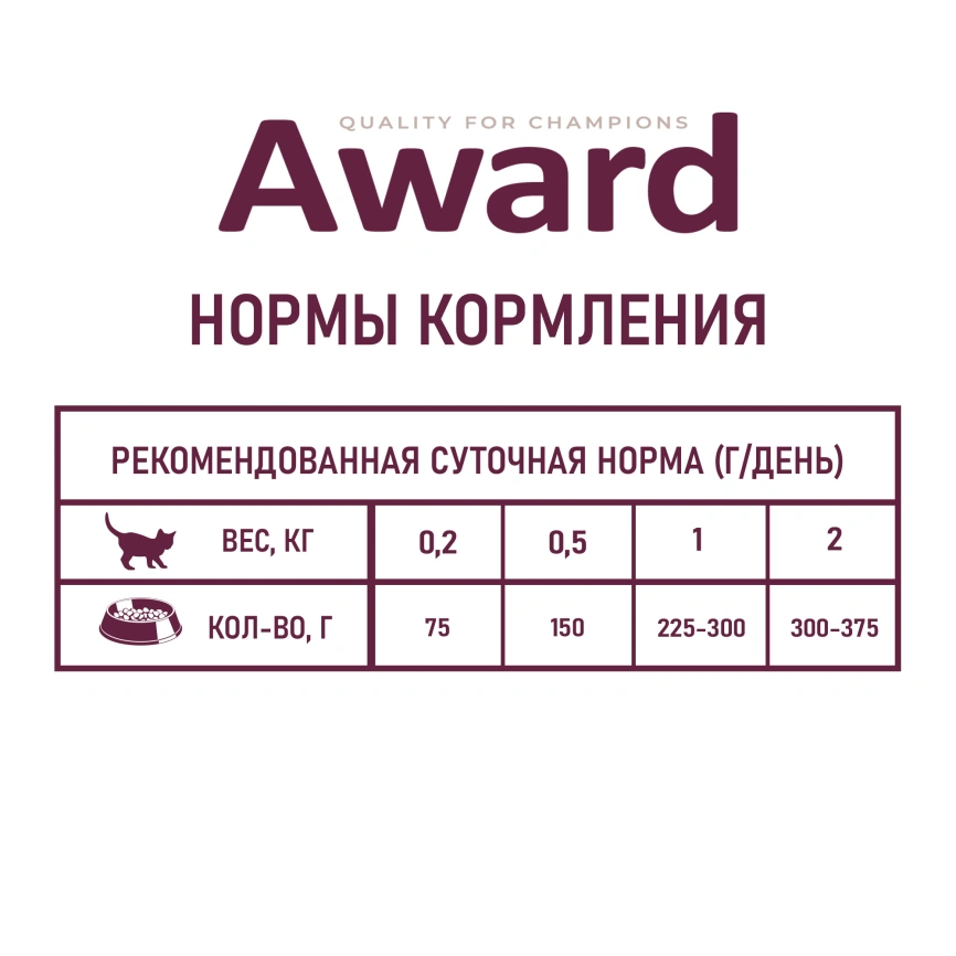 Влажный корм AWARD Healthy Growth Turkey для котят с индейкой, 85 г фото 3