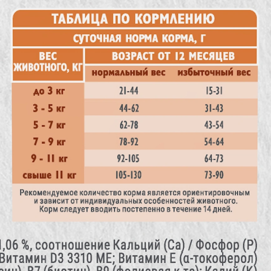 Сухой корм для стерилизованных кошек Брит Care с морской рыбой и индейкой 1.5кг фото 6