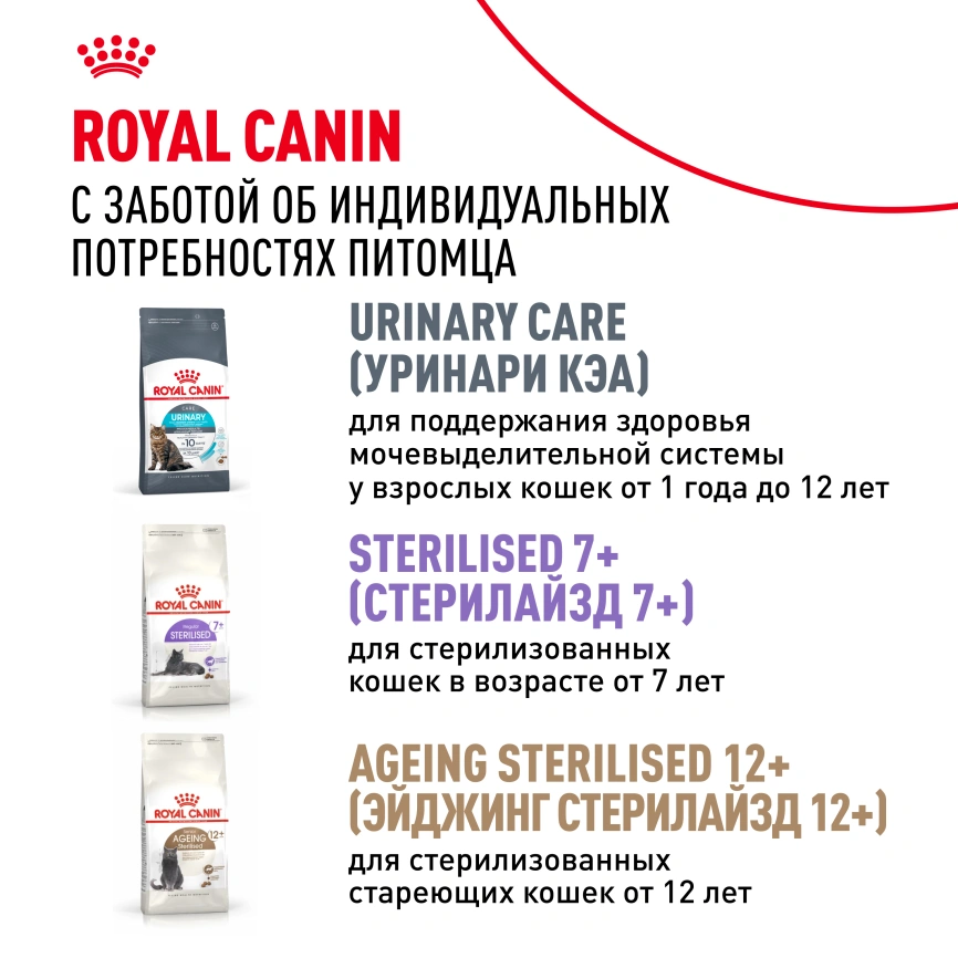 Сухой корм Royal Canin Sterilised для кастрированных котов и стерилизованных кошек, 10 кг фото 10