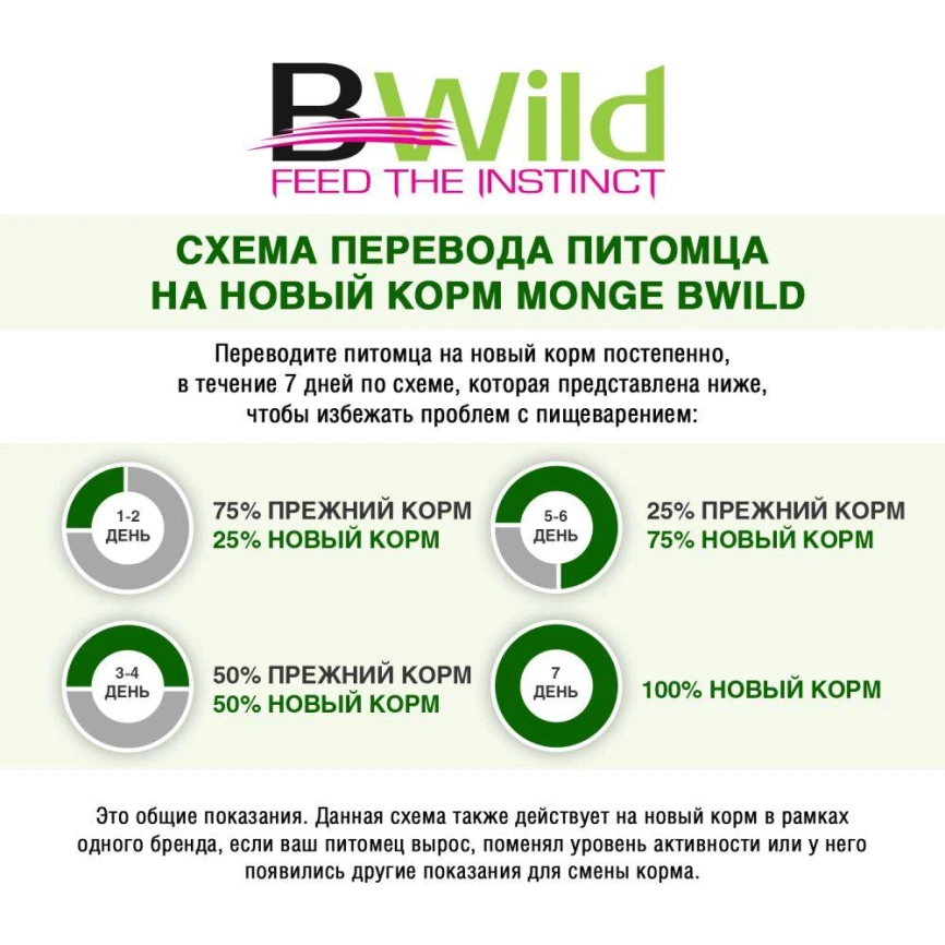 Влажный корм Monge Cat BWild GRAIN FREE Salmon & Vegetables & Shrimp для стерилизованных кошек с лососем, овощами и креветками, 85 г фото 4
