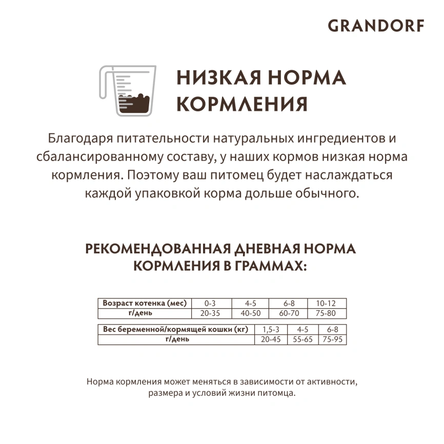 Сухой корм Grandorf Lamb & Turkey Kitten для котят, с ягнёнком и индейкой, 400 г фото 10