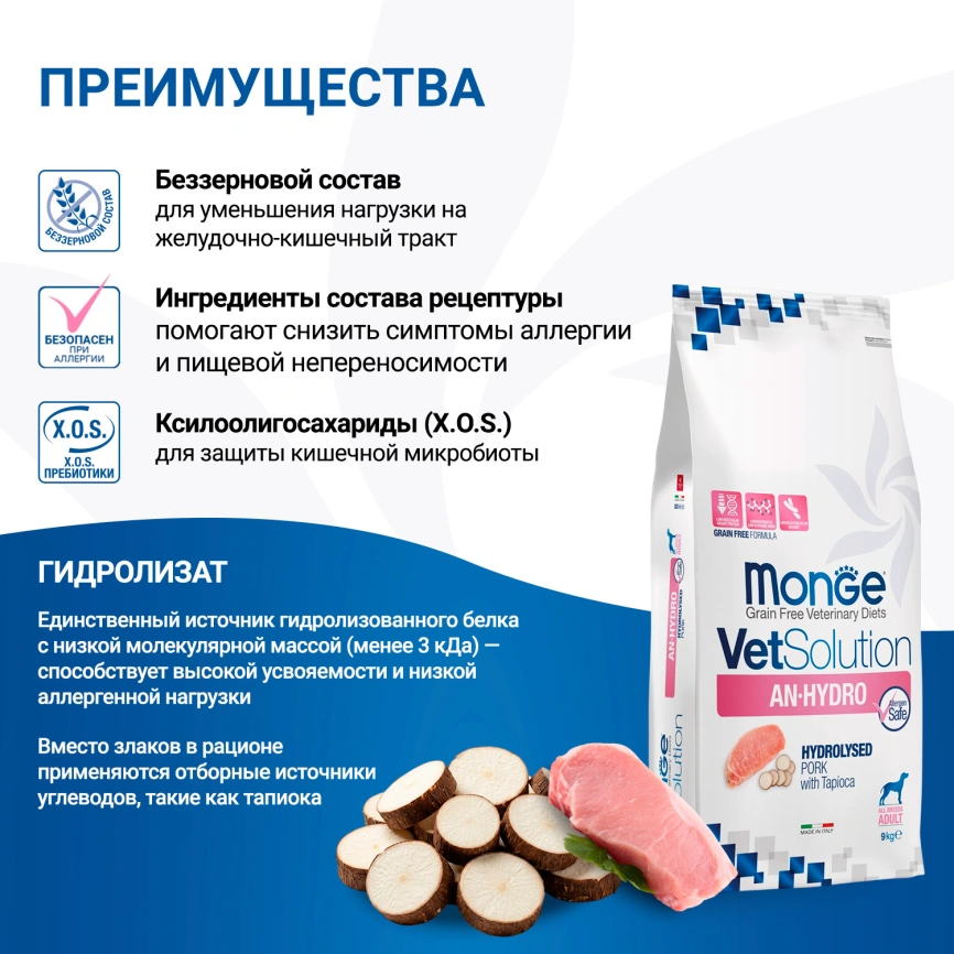 Диетический корм Monge VetSolution Dog An-Hydro для собак, при пищевой непереносимости, 9 кг фото 3
