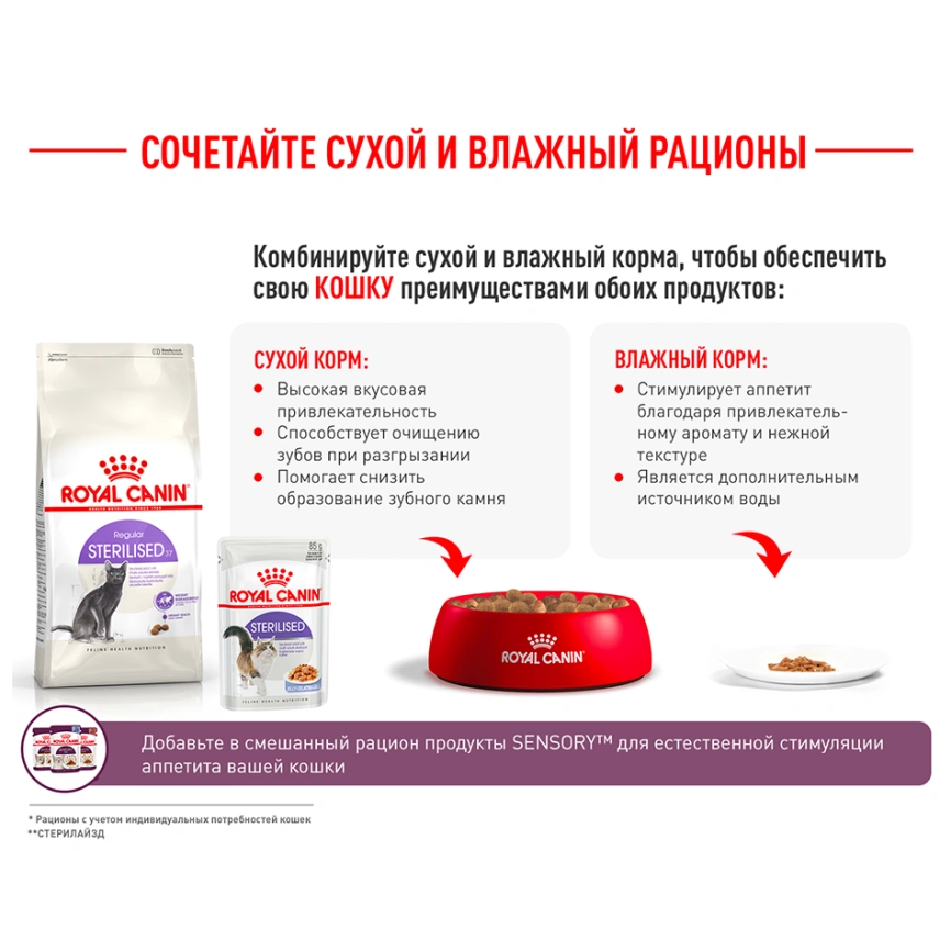 Сухой корм Royal Canin Sterilised для кастрированных котов и стерилизованных кошек, 400 г фото 7